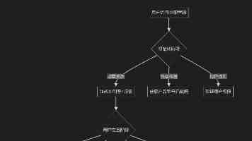秋冬季甲醛释放怎么办？2025空气净化器实测十大品牌效能实测