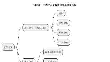 克拉玛依：税惠助燃烟火气 激活节日经济新活力