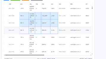锻造忠诚担当的铁拳——火箭军某旅发射二营矢志奋斗强军纪实
