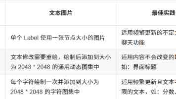 不打针不吃药就能自然分泌更多生长激素，这2个不花钱的方法