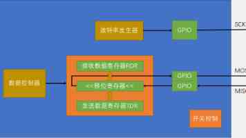 长期收割学生钱包，在国内没对手的晨光文具，是不是掘金王？