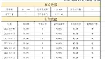 视频丨中国-东盟自贸区成立16周年 二维码互联互通带来经贸合作新动能