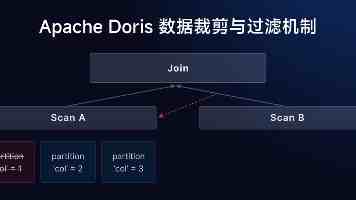 拦截陌生电话在哪里设置？教你三招，轻松拦截！