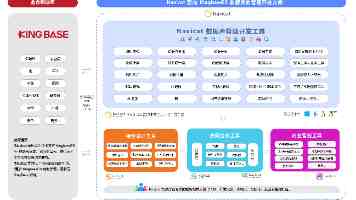 破局AI时代数据困境，系统化构建高质量数据集