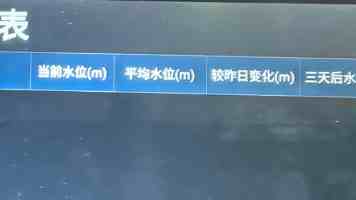 北京地铁14号线景风门站无障碍直梯及B3层换乘通道明日投入使用