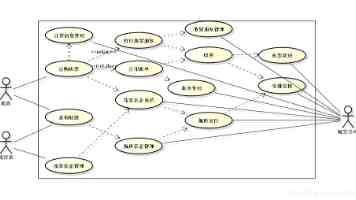 才聚锦江千帆竞 智汇铜仁万象新