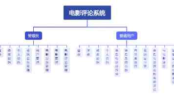 破局AI时代数据困境，系统化构建高质量数据集