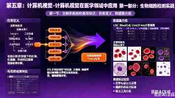 H200的“放”与“限”:中国AI算力代差中何以破局?
