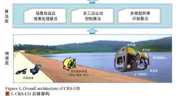 自费出国留学，档案该放在哪里？