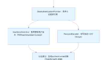 清晨七点拘传！锡市法院为工人追回2万元欠薪！