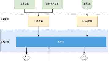 总装机容量120万千瓦！华电巴塘百万千瓦级高原山地光伏项目投产发电
