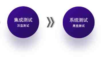 评论｜“造星”泛滥，童星培训市场乱象亟待整治