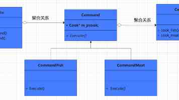 特朗普“金卡”签证遇冷 百万美元“捐款”或面临“退货不退款”