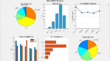 长城欧拉5登场，10万价位平衡好用，和同价位车型比优势几何