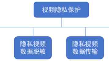 湾区人闯京城：2025变形记