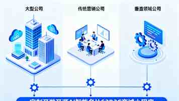 历史性出发！无人驾驶潜水器穿南极绕极流，助力气候预测