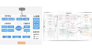 百达智美医学科普-腰椎全弹力固定带（普通型）产品功能及临床特点