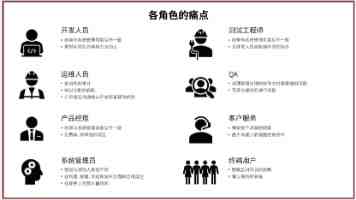 生物素标记对羟基苯甲酸的应用及展望