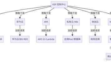 47岁的马伊琍：红唇波浪卷装少女，这是对小8岁文章出轨的反击吗