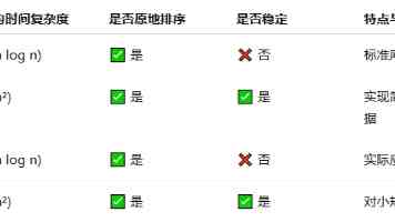 怎么提取视频里的背景音乐？背景音乐提取的五个方法，10秒搞定！