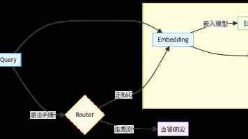 鸿蒙HarmonyOS超级终端音箱，华为：为了纯净音质不惜一切！