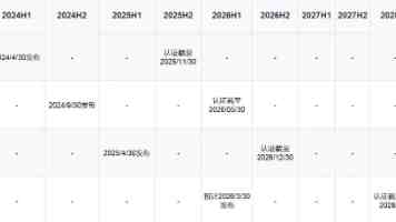 把公园搬回家，实探滨湖置地栢悦轩！