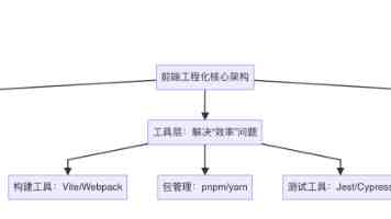 张碧晨跨年抢拍：失误背后的舞台真实与专业力量