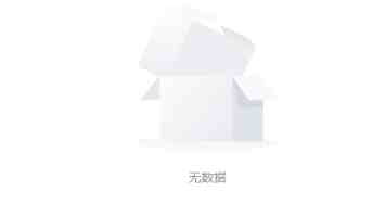 巅峰对决,荣耀加冕!《英魂之刃》双端电竞燃爆福州