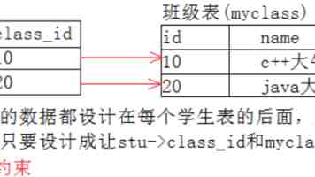 2025年个税专项附加扣除确认已开始，个人养老金可享个税专项扣除