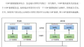 龙子湖南部湖区生态修复工程全面完工