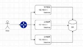 重阳暖桑榆 情满路家庄——西宁市“情暖金秋 爱在重阳”主题活动见闻